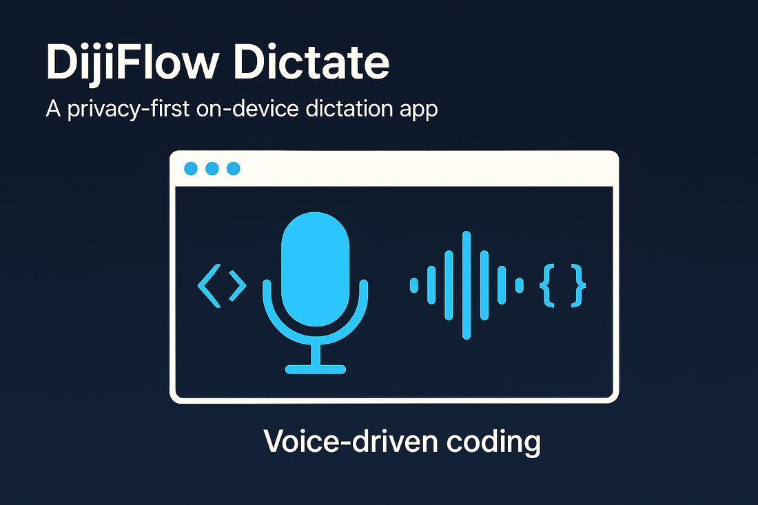 Voice-Driven Coding: Dictation for Developers (Comments, Docs, Prompts, and Commit Messages)