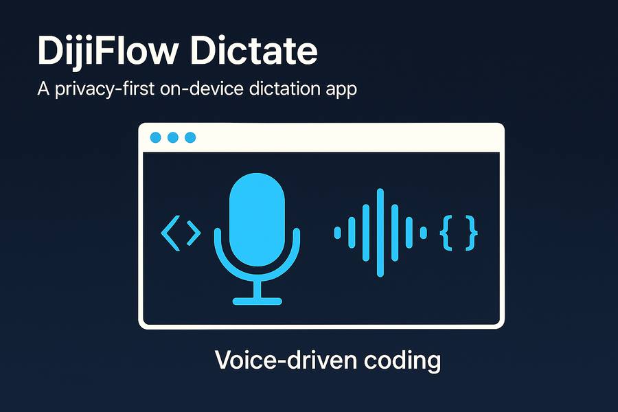 Voice-Driven Coding: Dictation for Developers (Comments, Docs, Prompts, and Commit Messages)