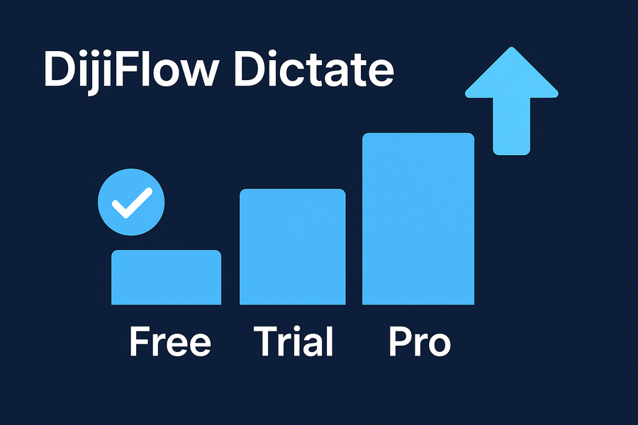 Free, Trial, or Pro: Choosing the Right DijiFlow Plan (and What Each Includes)