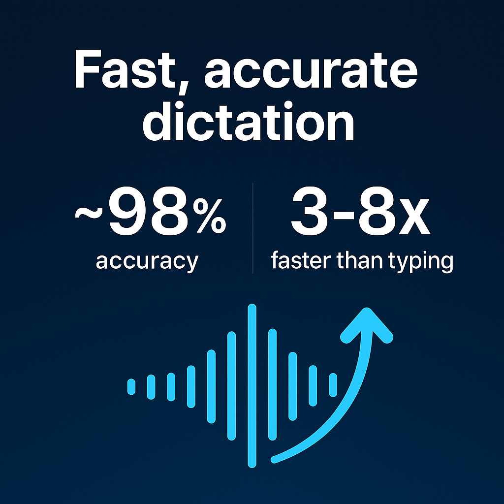 DijiFlow Dictate